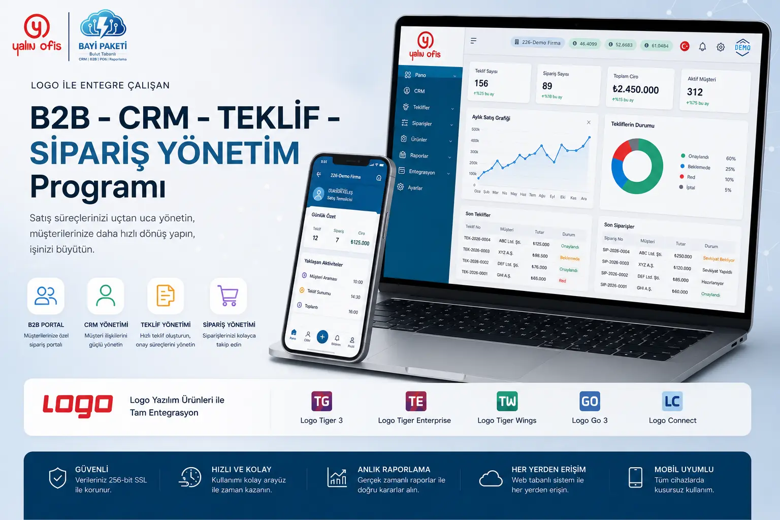 CRM